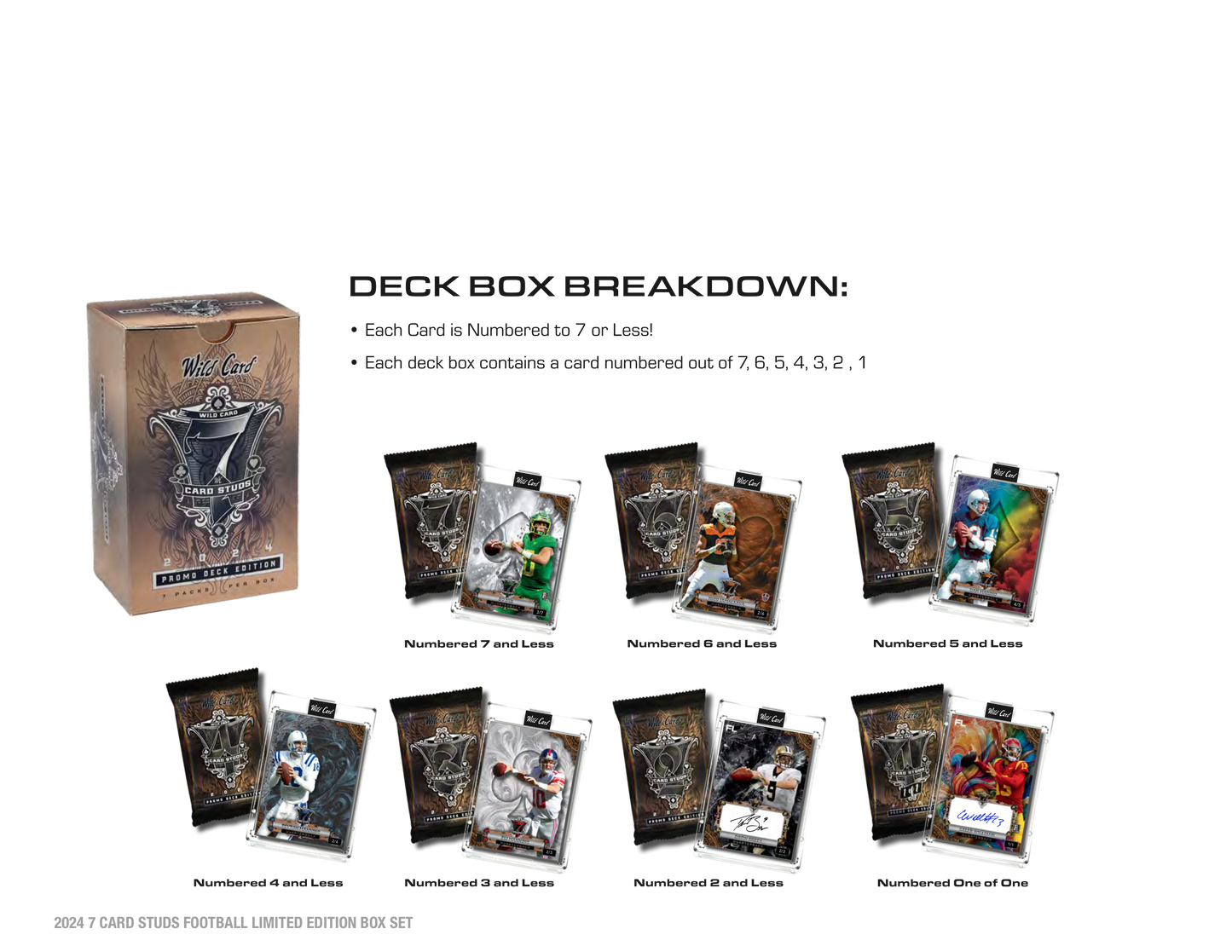 2024 Wild Card 7 Card Studs Metal All Quarterback Edition Football Hobby Box