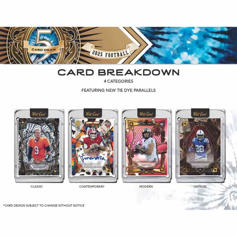 2025 Wild Card 5-Card Draw Football Pro-Look Edition Hobby Box
