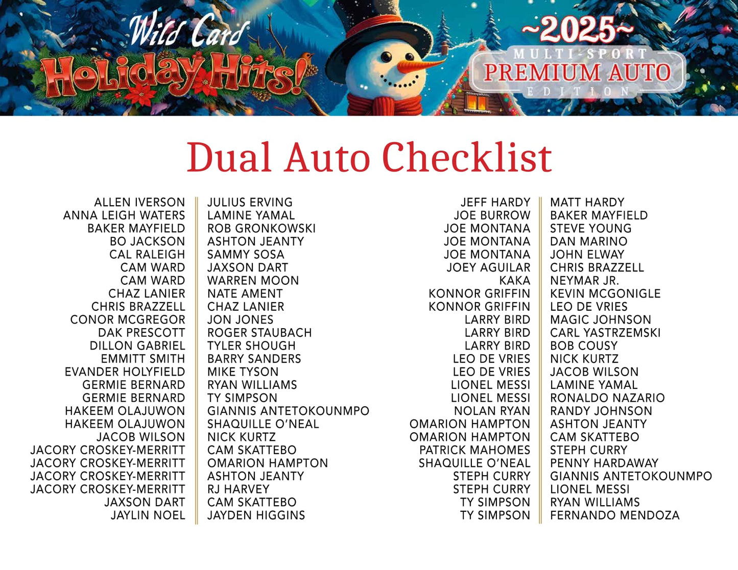 2025 Wild Card Holiday Hits Multi Sport PREMIUM Auto Edition
