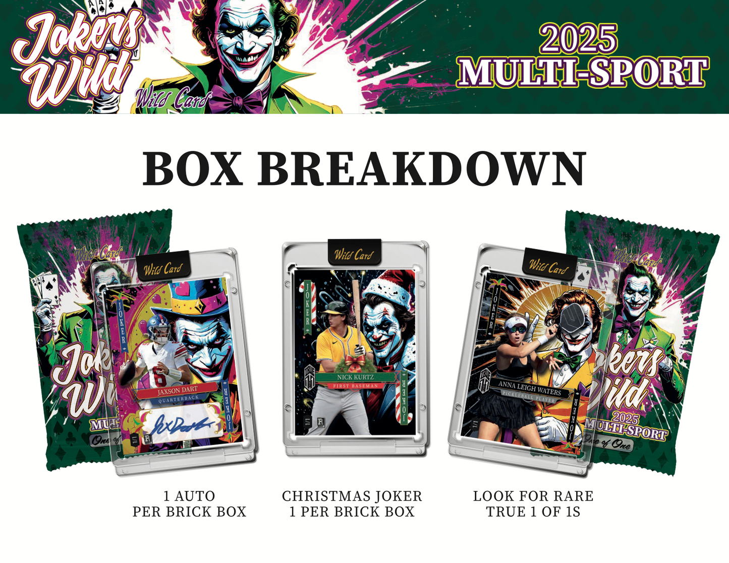 2025 Wild Card Joker's Wild Multi-Sport God Brick Box