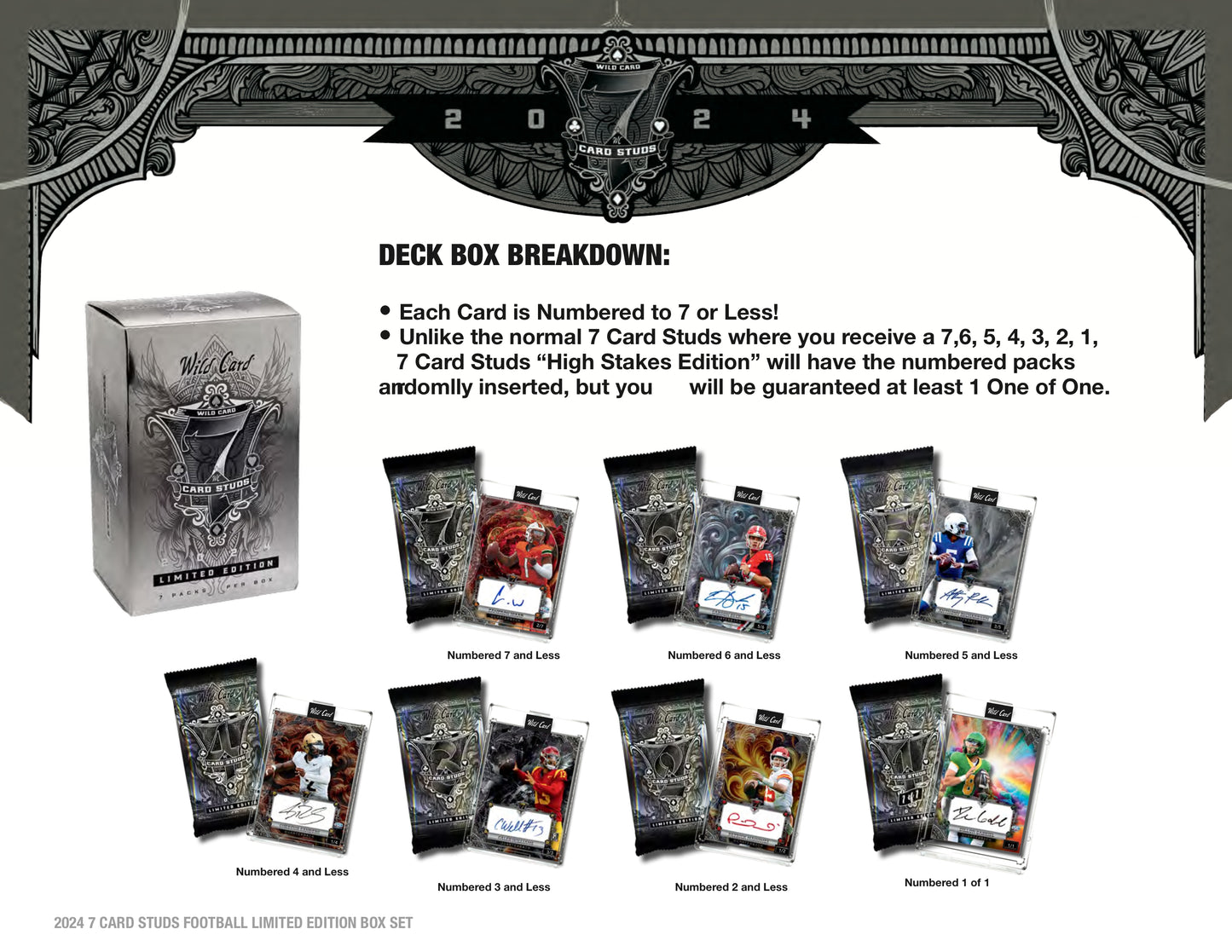 2024 Wild Card 7 Card Studs Metal High Stakes Edition Football Hobby Box
