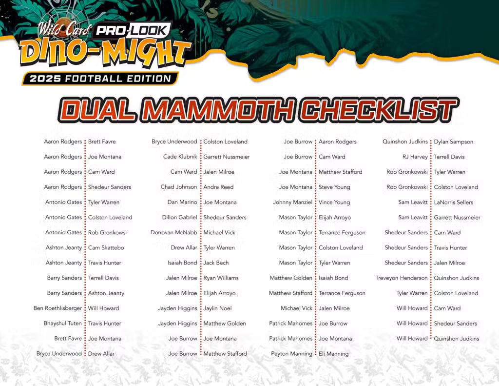 2025 Wild Card Dino-Might Pro-Look Football Hobby Box