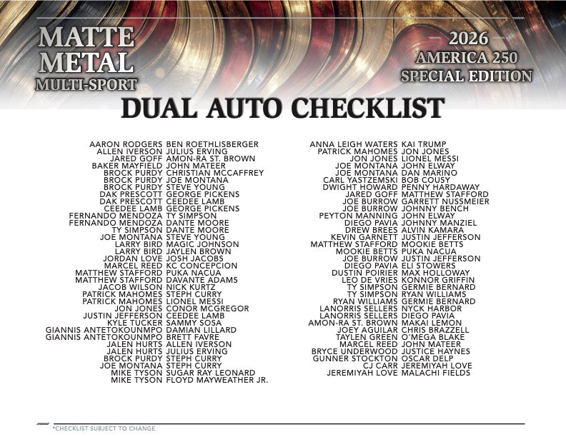 2026 Wild Card Matte Metal Multi-Sport – America 250 Special Edition
