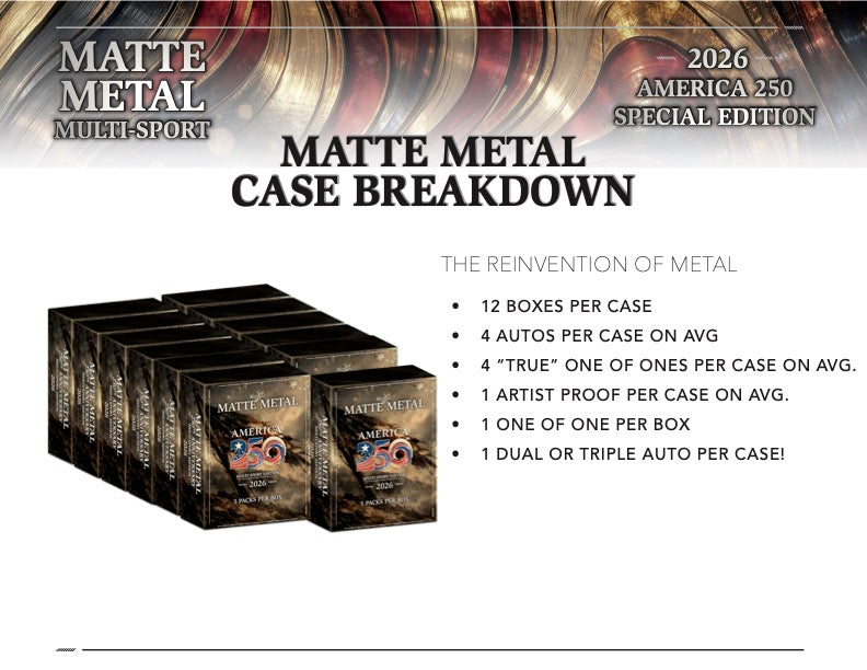 2026 Wild Card Matte Metal Multi-Sport – America 250 Special Edition