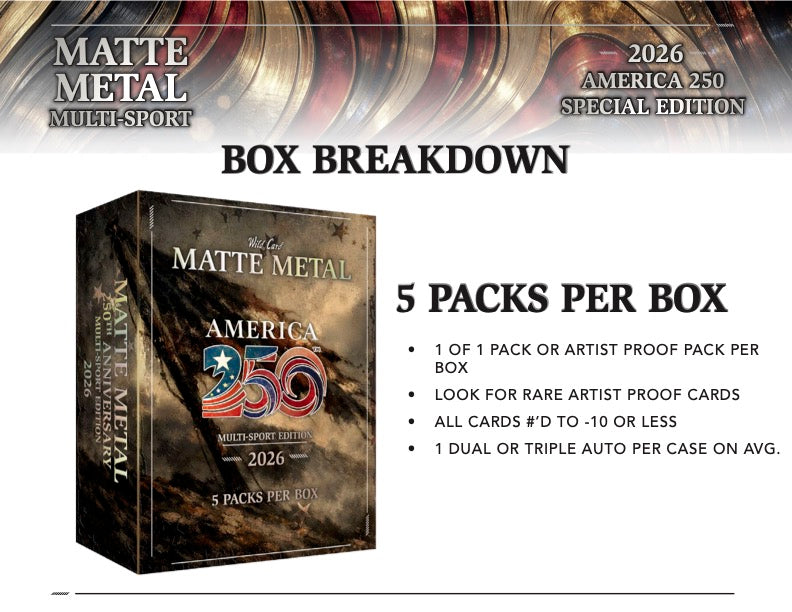2026 Wild Card Matte Metal Multi-Sport – America 250 Special Edition