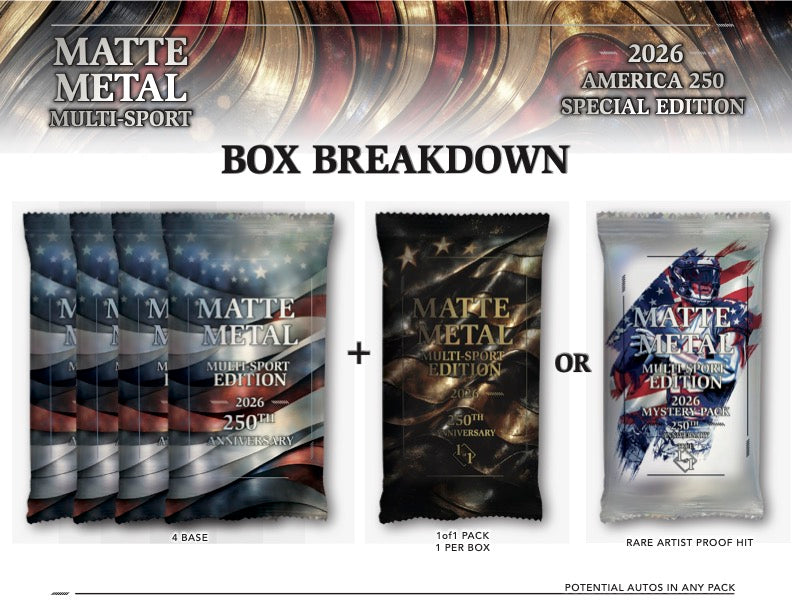 2026 Wild Card Matte Metal Multi-Sport – America 250 Special Edition