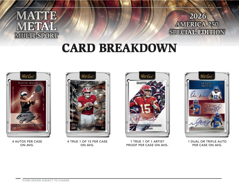 2026 Wild Card Matte Metal Multi-Sport – America 250 Special Edition