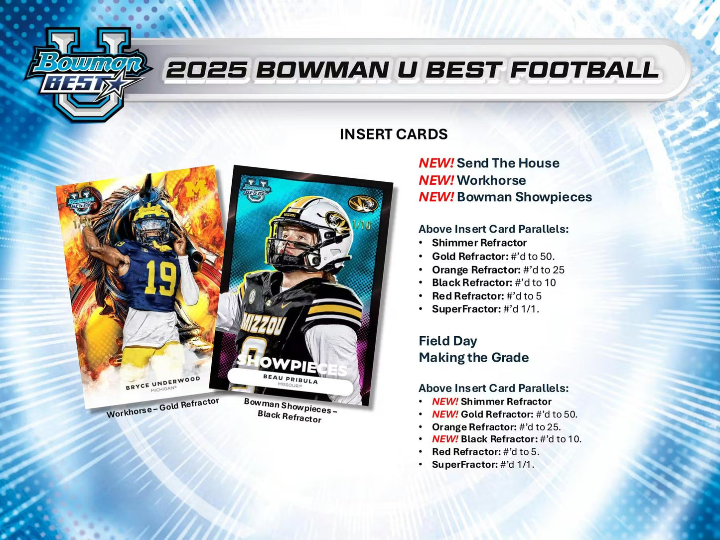 2025 Bowman University Best Football Hobby Box