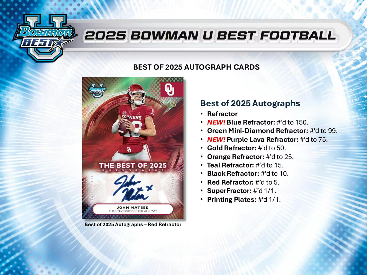 2025 Bowman University Best Football Hobby Box