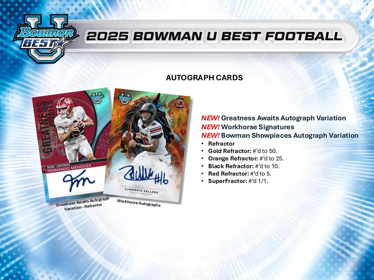 2025 Bowman University Best Football Hobby Box