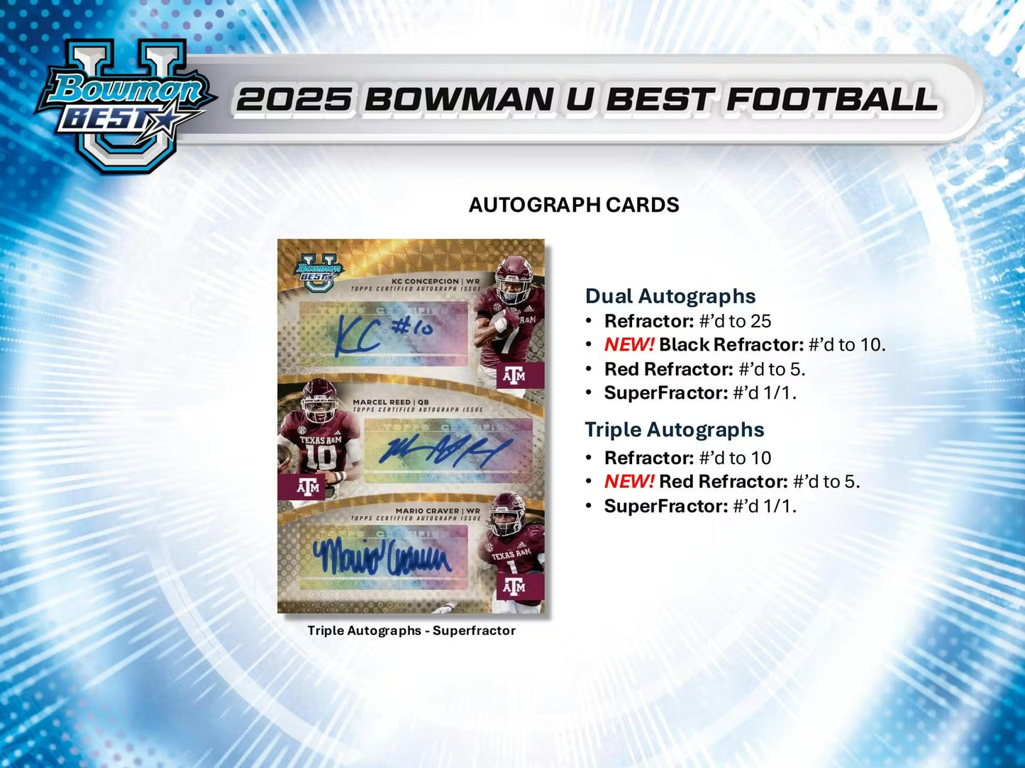 2025 Bowman University Best Football Hobby Box