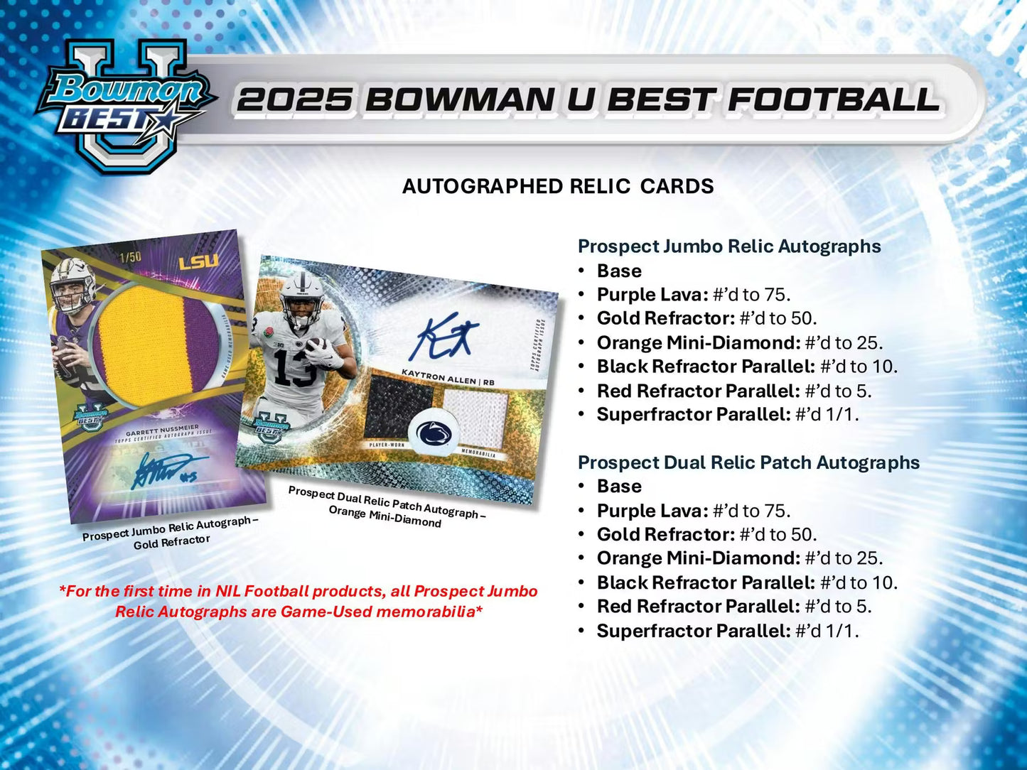 2025 Bowman University Best Football Hobby Box