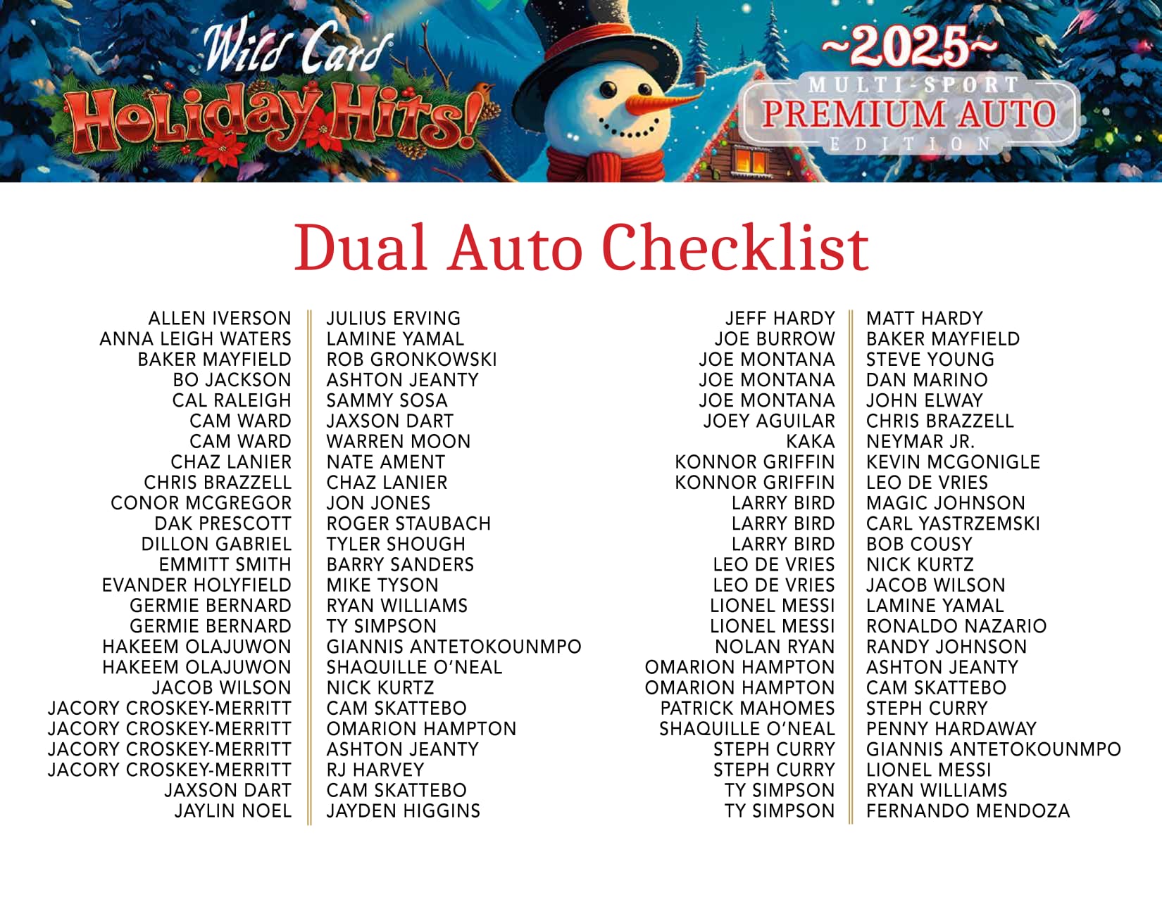 2025 Wild Card Holiday Hits Multi Sport PREMIUM Auto Edition