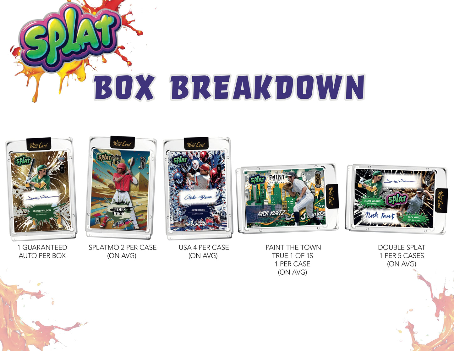 2024 Wild Card Splat Baseball Jumbo Hobby Box