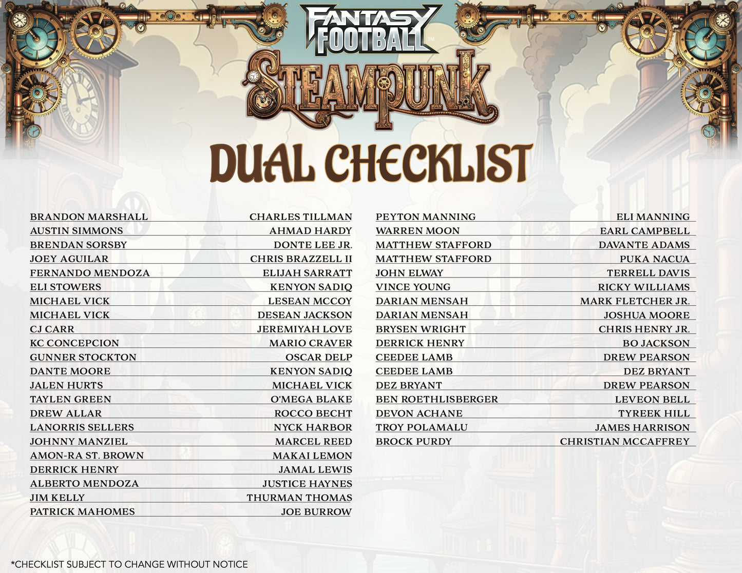 2026 Wild Card Fantasy Football: Steampunk Hobby Box
