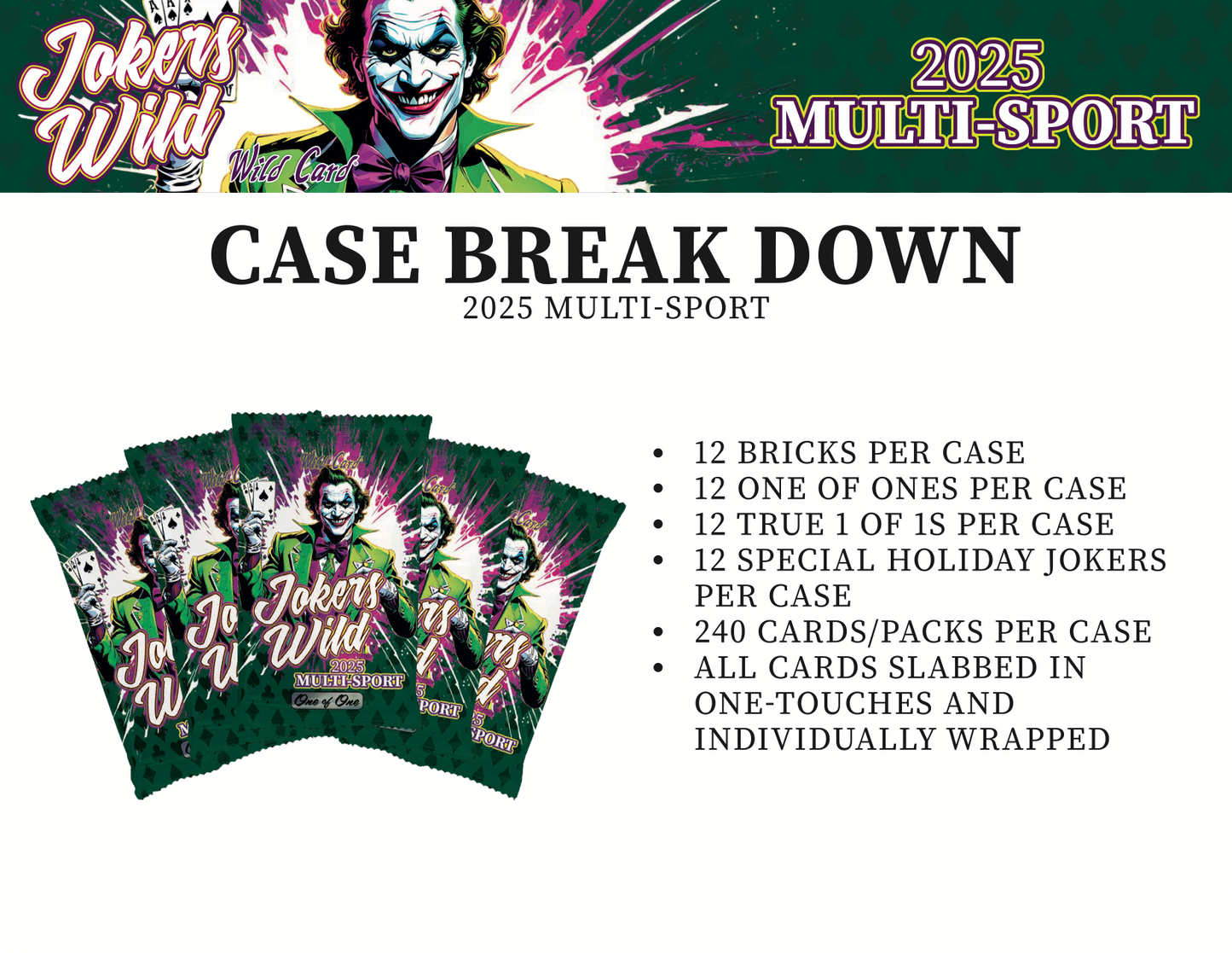2025 Wild Card Joker's Wild Multi-Sport God Brick Box