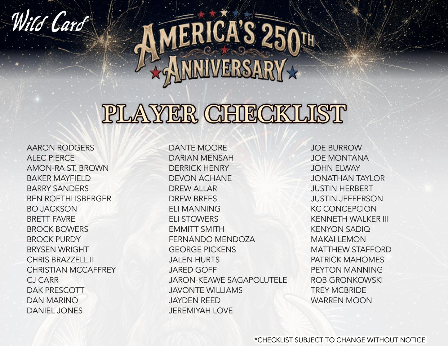 Wild Card Mammoth Football - America's 250th Anniversary Hobby Box
