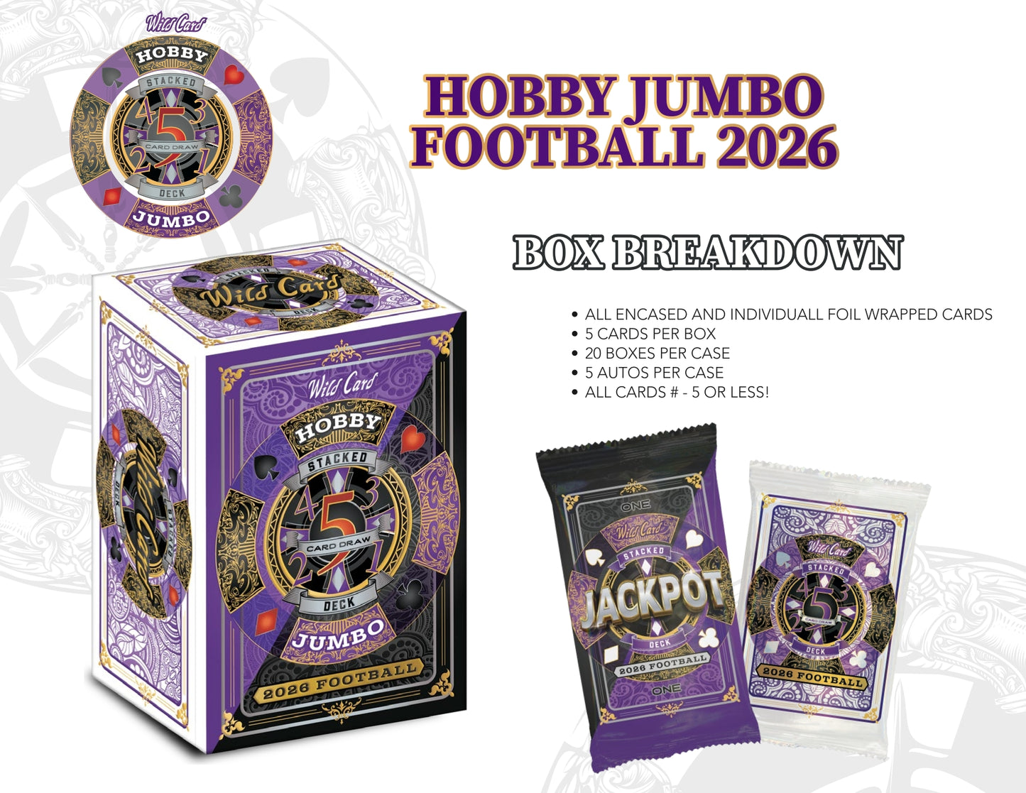 2026 Wild Card Five Card Draw Stacked Deck Football Hobby Jumbo Box