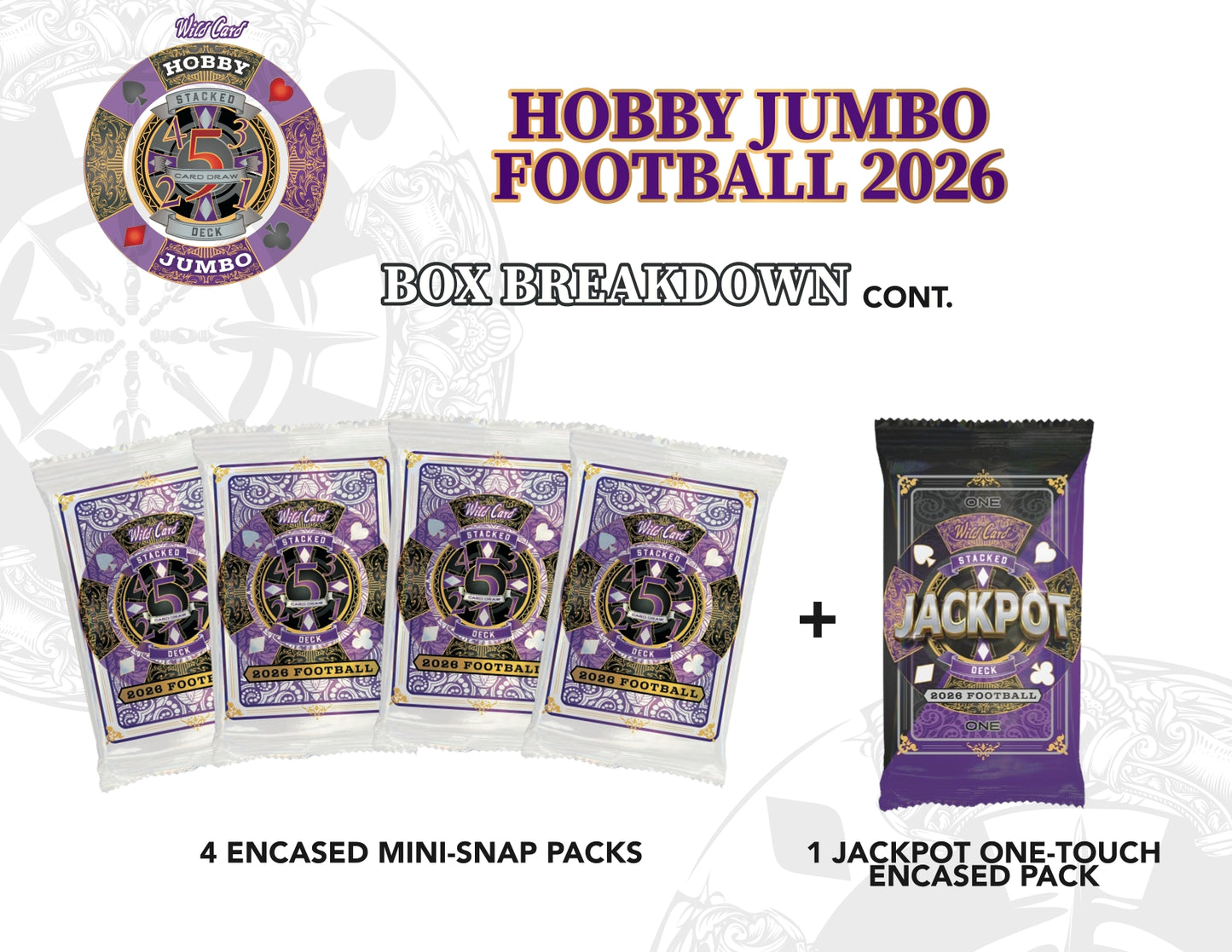 2026 Wild Card Five Card Draw Stacked Deck Football Hobby Jumbo Box