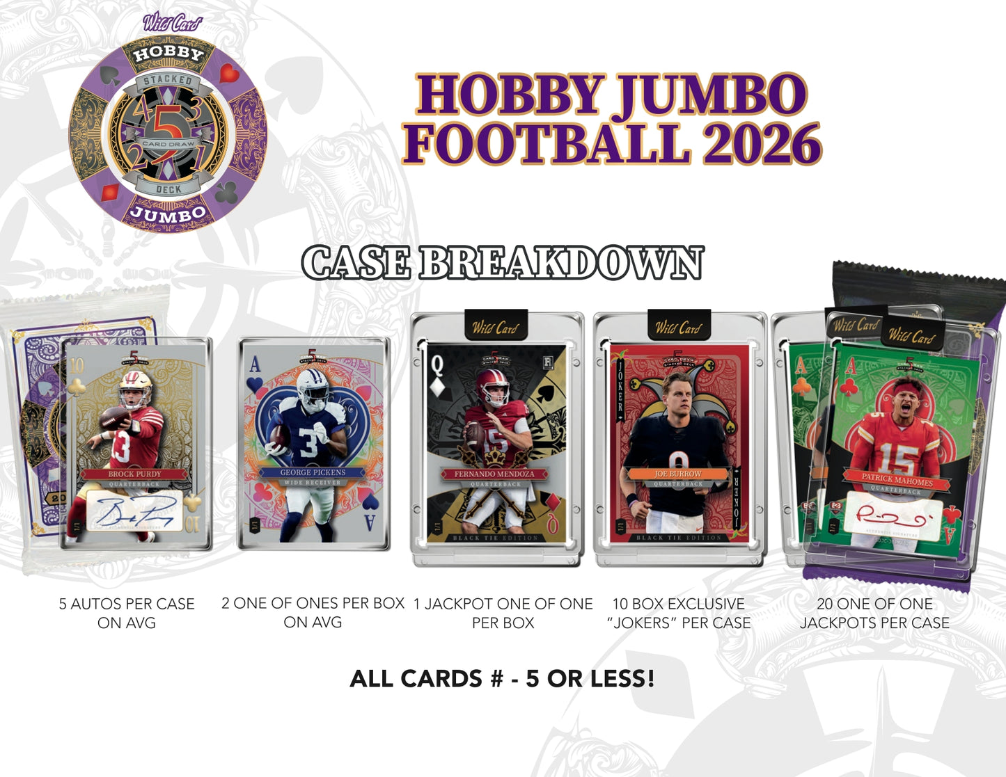 2026 Wild Card Five Card Draw Stacked Deck Football Hobby Jumbo Box