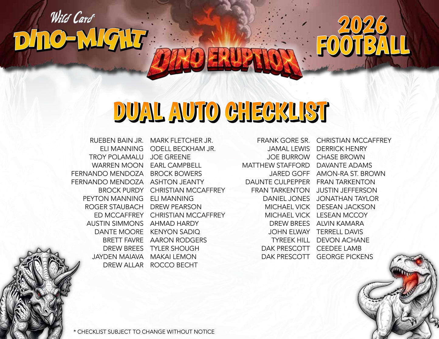 2026 Wild Card Dino-Might Football - Dino Eruption Hobby