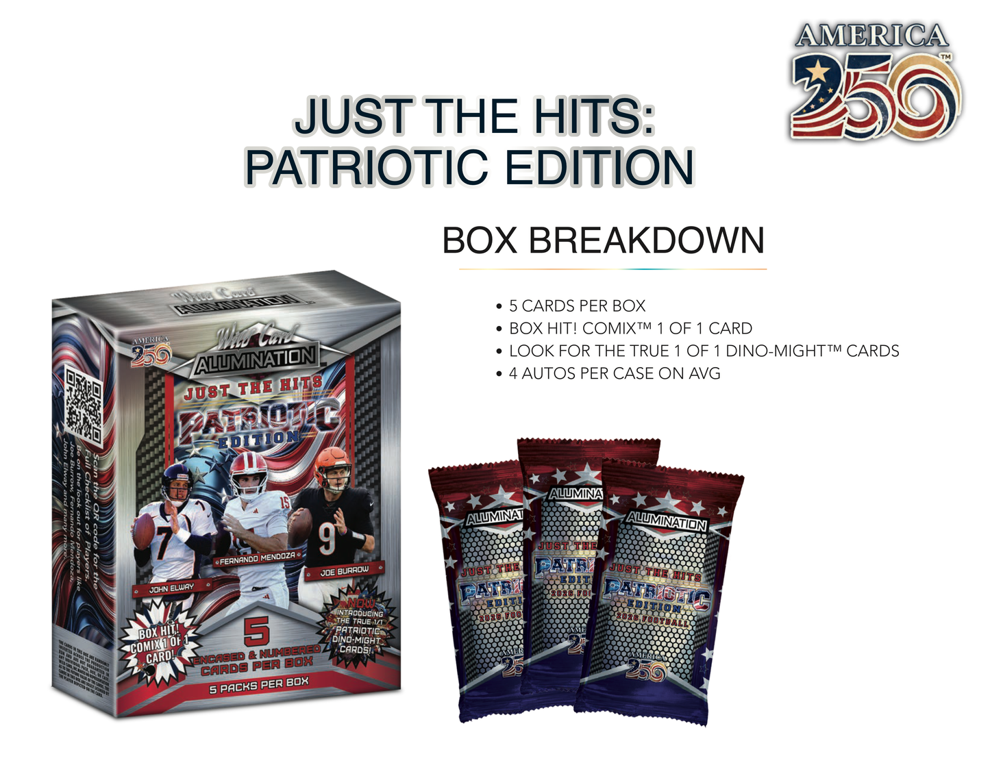 Wild Card Alumination Football – Just The Hits 2026: Patriotic Edition Hobby Box