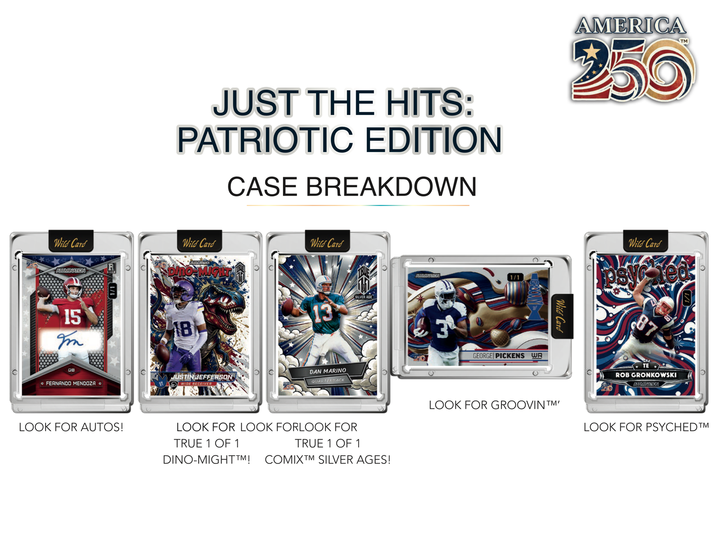 Wild Card Alumination Football – Just The Hits 2026: Patriotic Edition Hobby Box