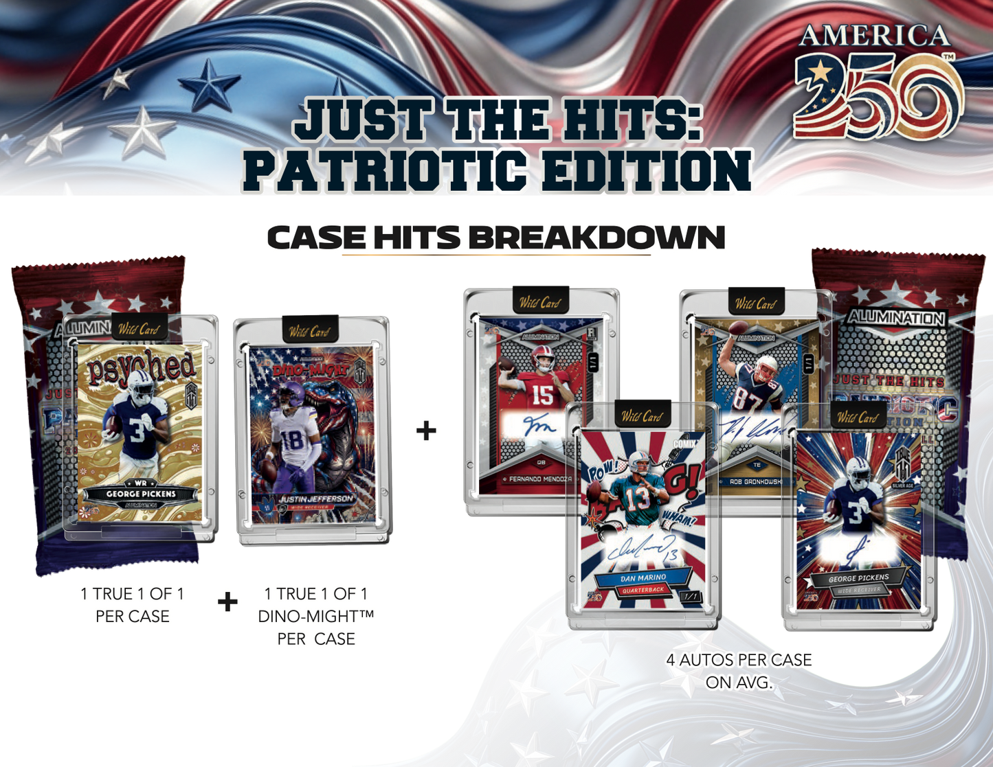 Wild Card Alumination Football – Just The Hits 2026: Patriotic Edition Hobby Box