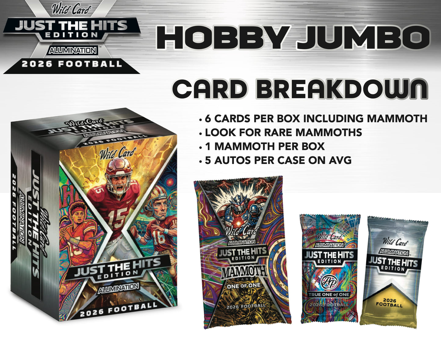 2026 Wild Card Alumination "Just The Hits" Football Jumbo Hobby Box