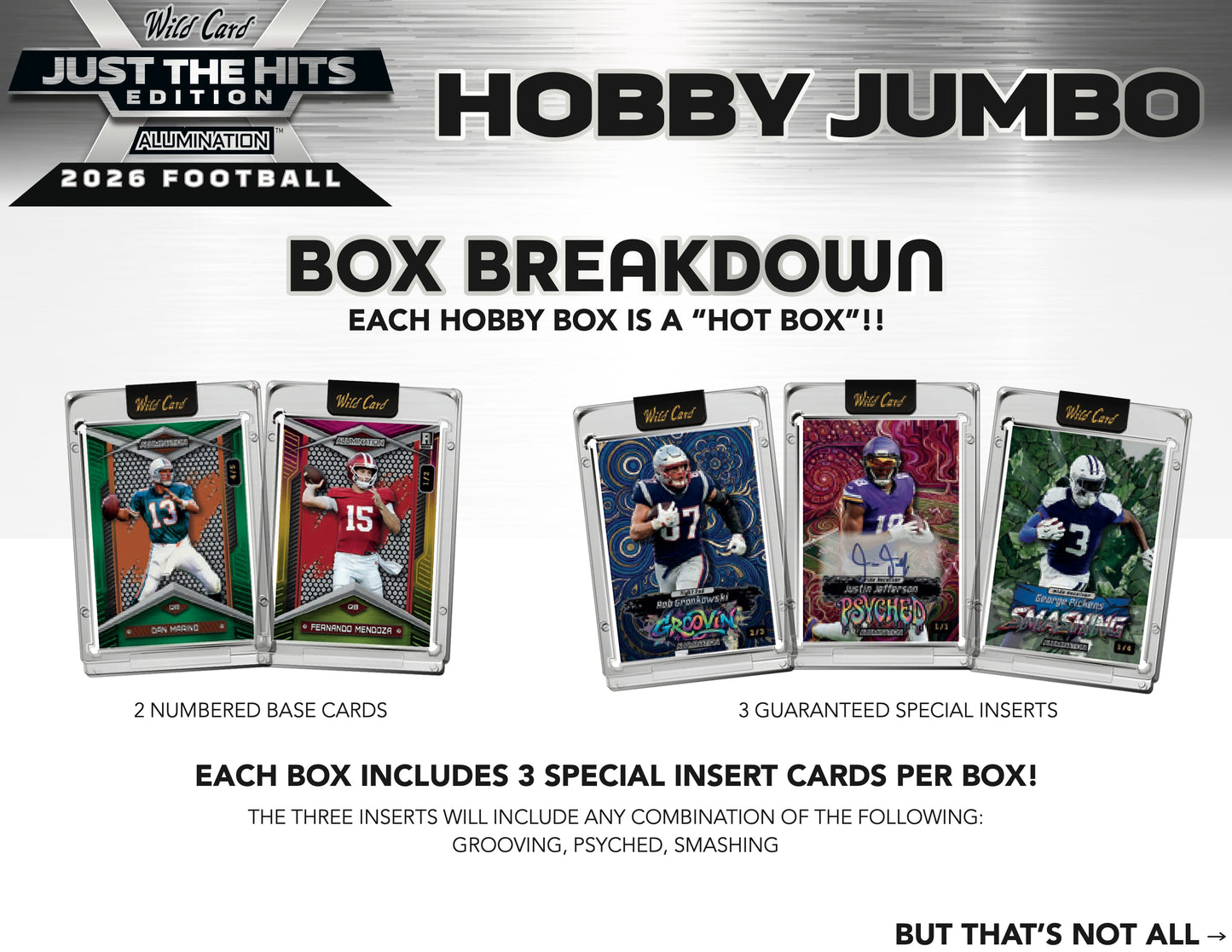 2026 Wild Card Alumination "Just The Hits" Football Jumbo Hobby Box