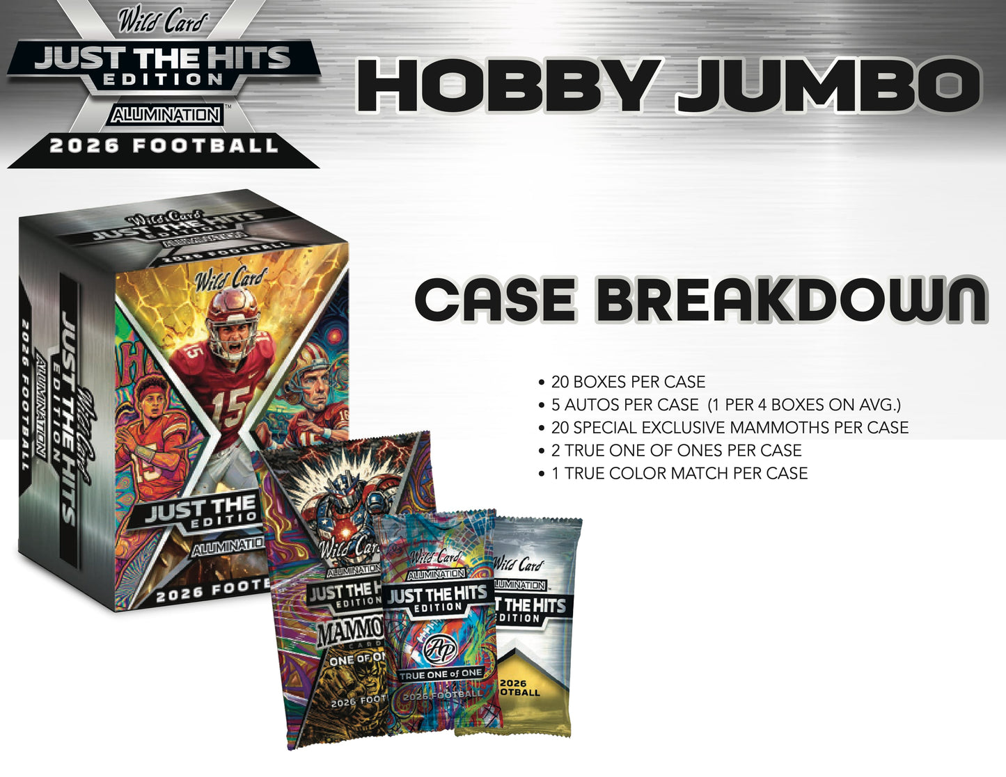 2026 Wild Card Alumination "Just The Hits" Football Jumbo Hobby Box