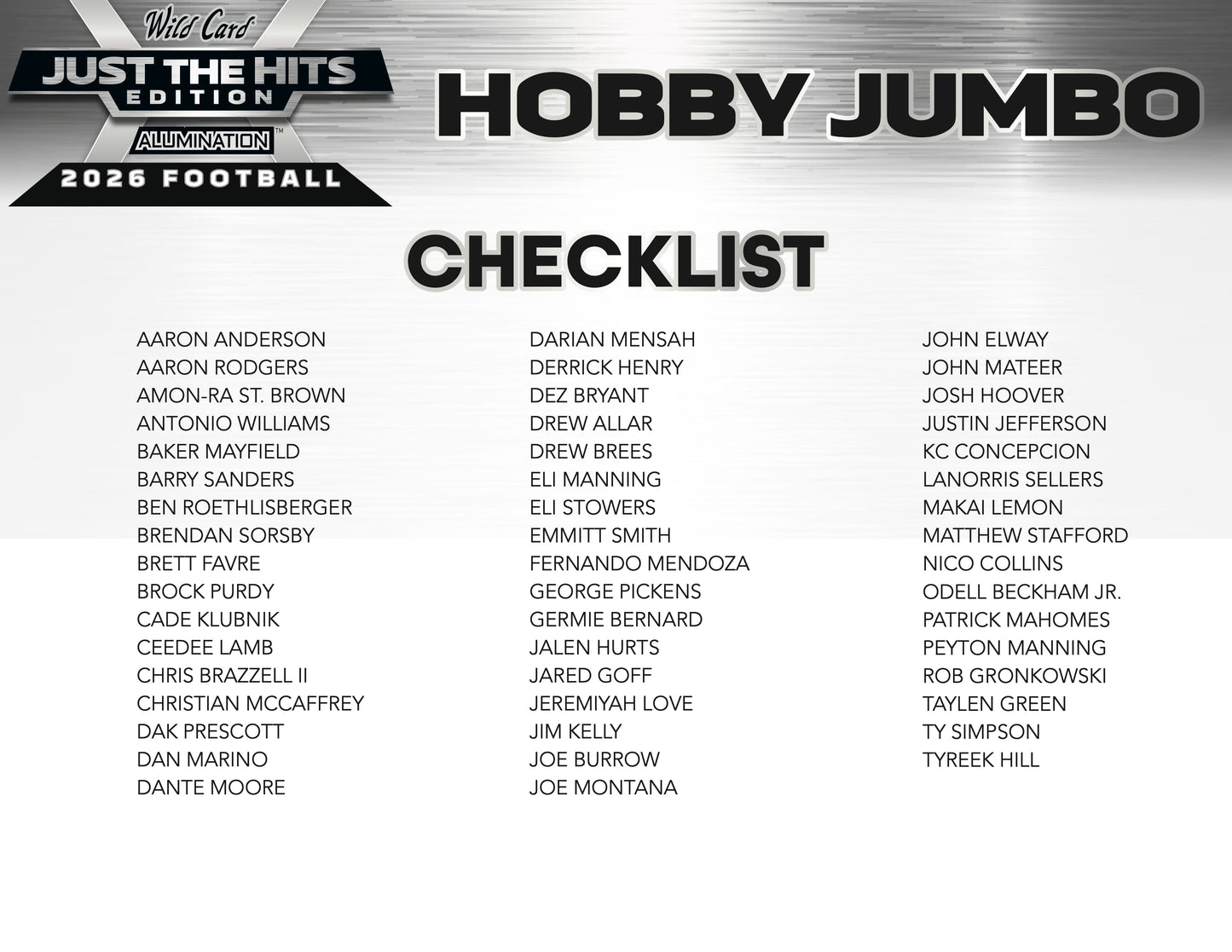 2026 Wild Card Alumination "Just The Hits" Football Jumbo Hobby Box