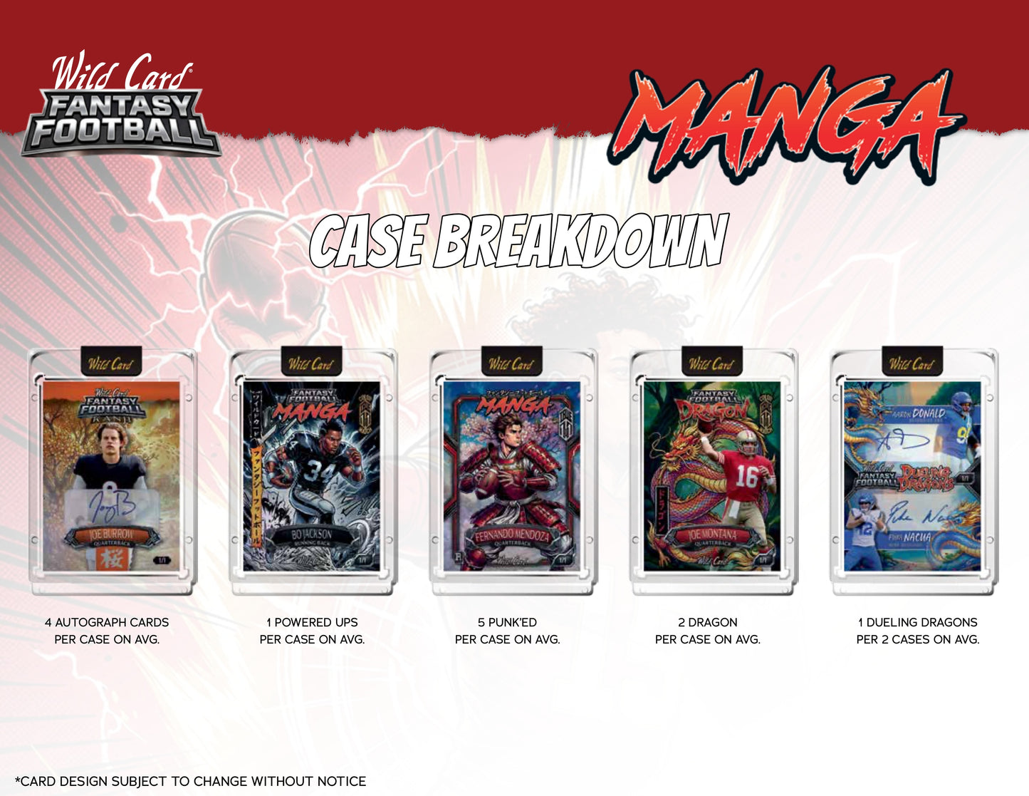 Wild Card 2026 Fantasy Football Manga